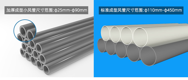 PP風(fēng)管 PP風(fēng)管