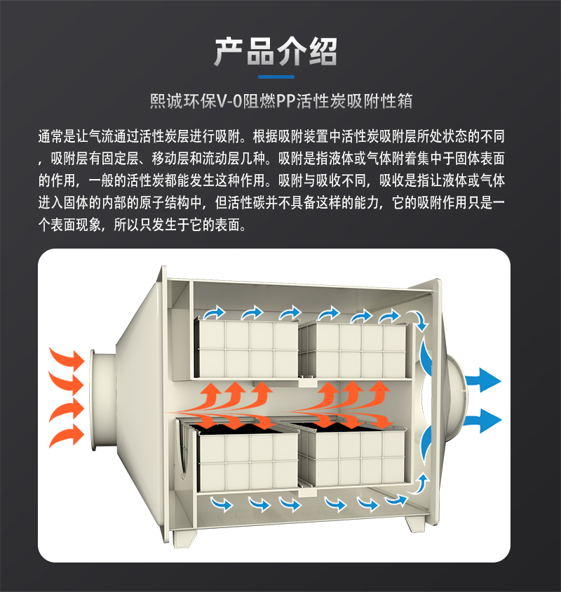 噴淋塔廠家 噴淋塔廠家